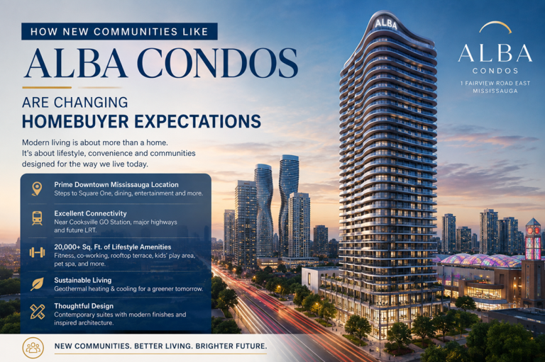 Alba Condos Are Changing Homebuyer Expectations