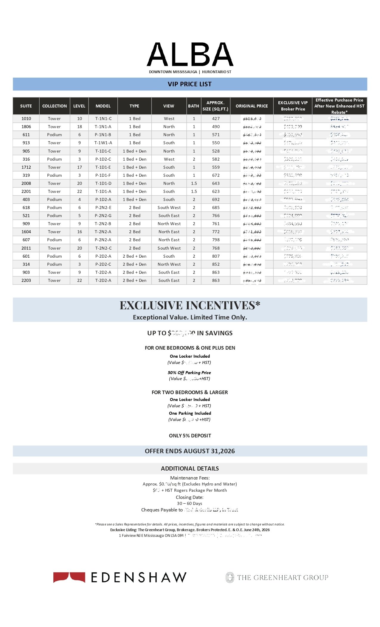 Alba Condos _ Price List
